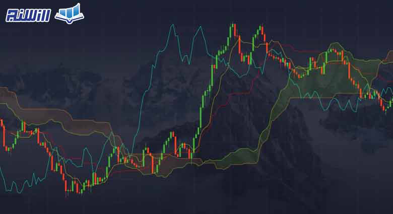 تغییر فاز کیجونسن در ایچیموکو